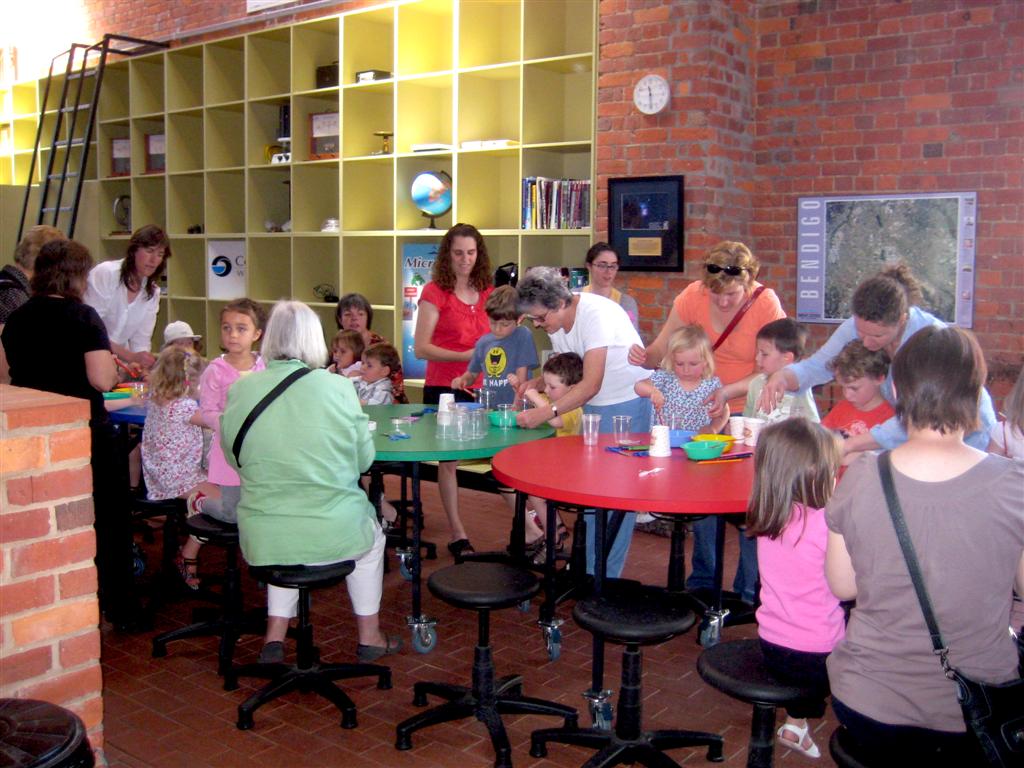 Bendigo Science & Technology Museum Inc Gandel Foundation